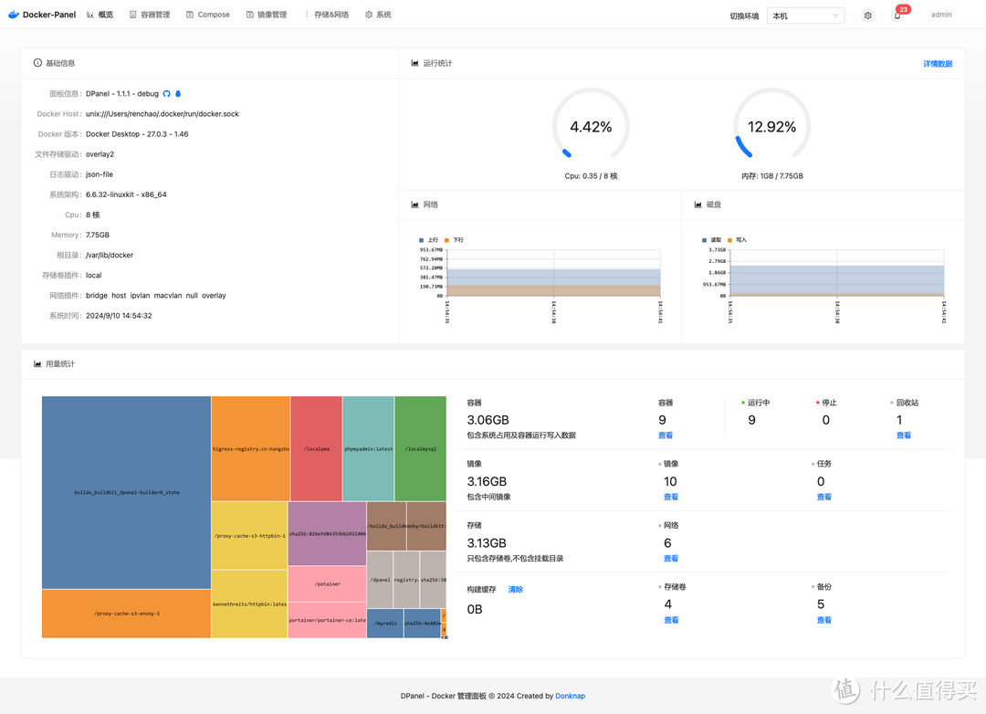 DPanel,轻量级Docker神器!快速搭建你的个人云服务器 DPanel,轻量级Docker神器!快速搭建你的个人云服务器