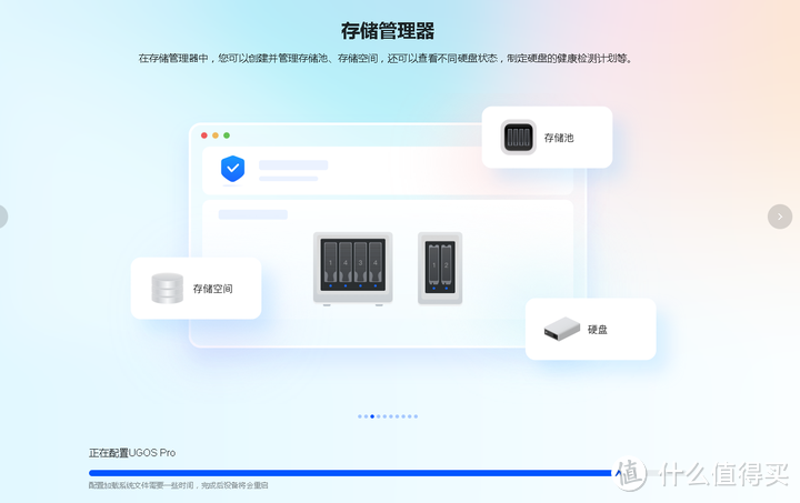 入门级高性价比之选-绿联DXP2800 NAS 开箱展示 入门级高性价比之选-绿联DXP2800 NAS 开箱展示