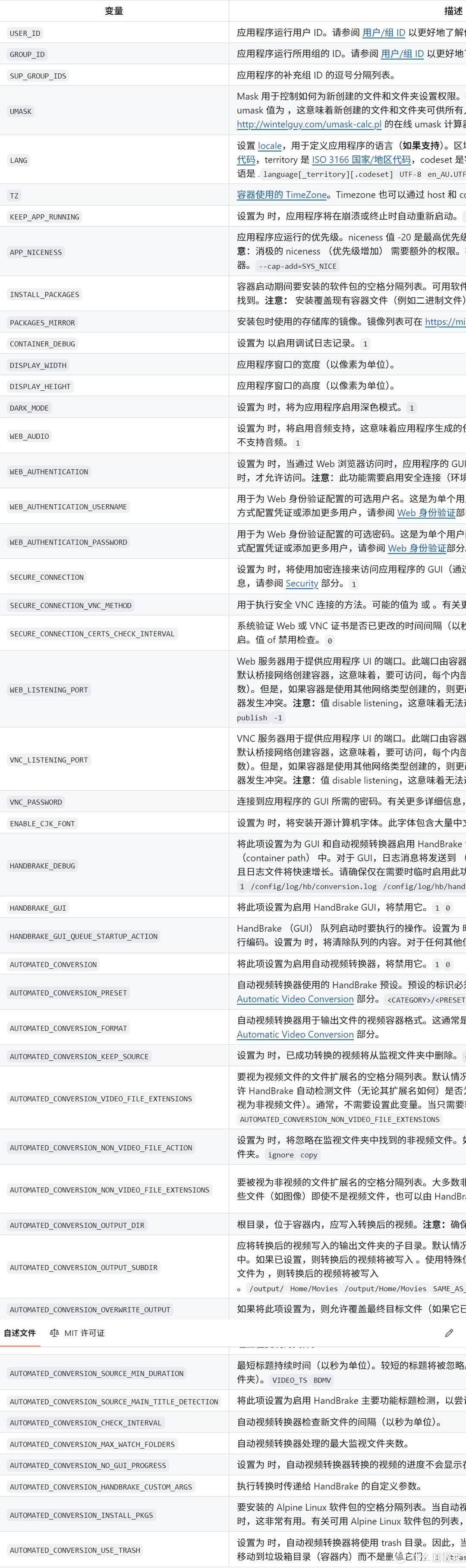 即开即用的老牌万能视频转码神器,极空间部署免费开源的『HandBrake』 即开即用的老牌万能视频转码神器,极空间部署免费开源的『HandBrake』