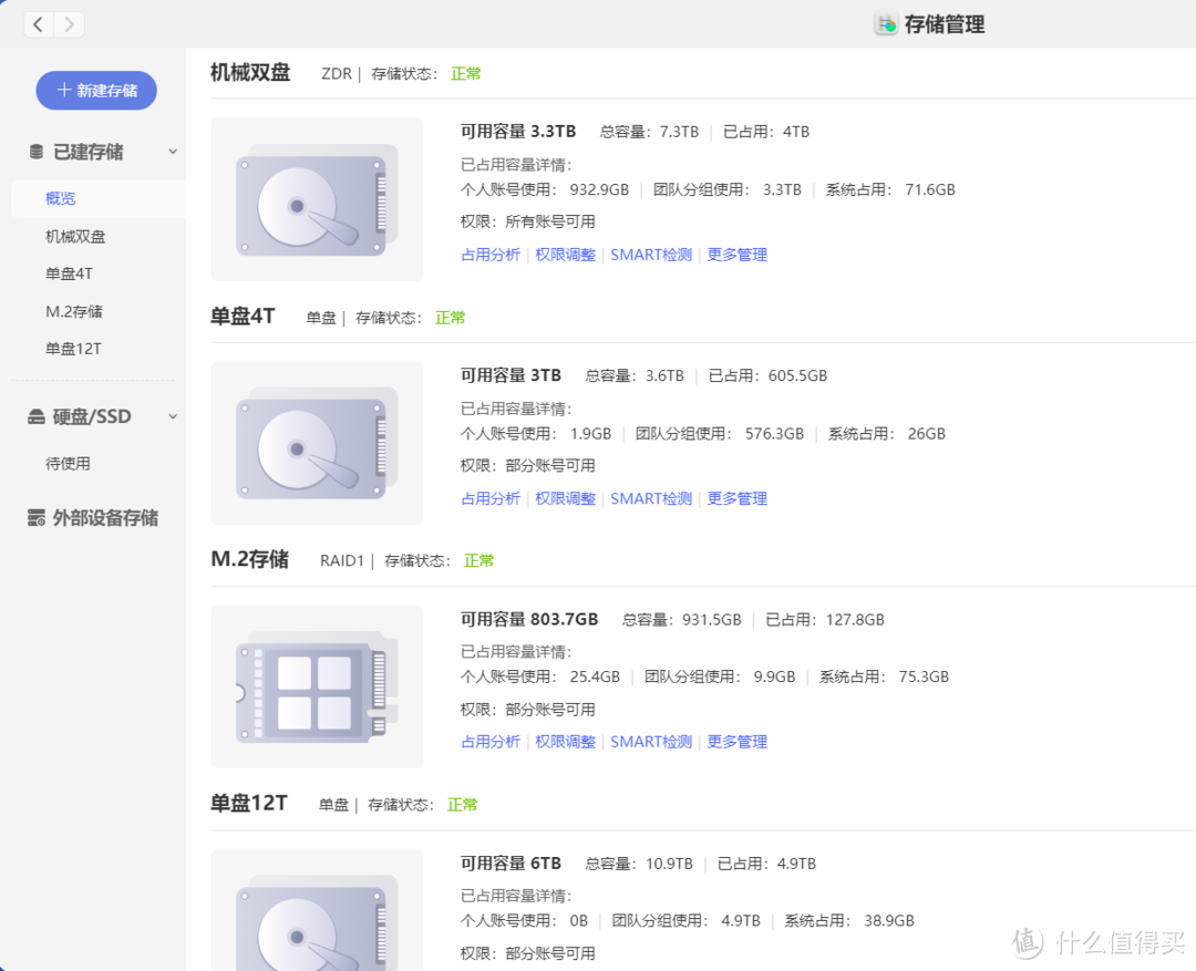 极空间使用逻辑，写给新极友和即将购买的小伙伴