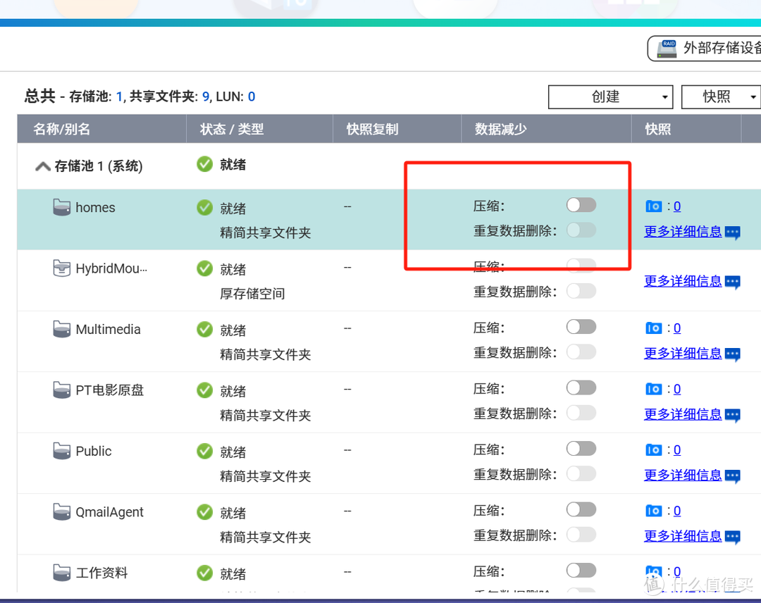 威联通大招不断,专业级QuTS Hero系统下放到家用NAS了? 威联通大招不断,专业级QuTS Hero系统下放到家用NAS了?