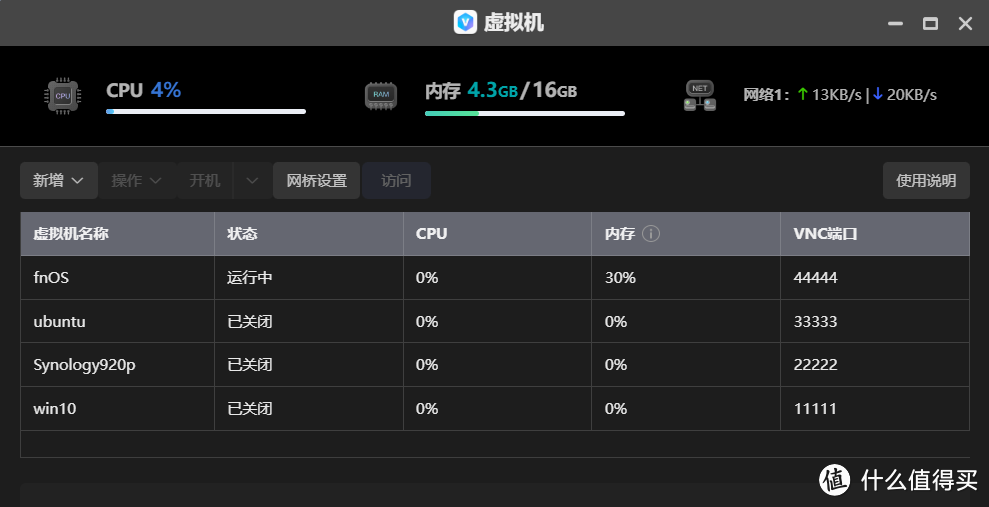 极空间使用逻辑，写给新极友和即将购买的小伙伴