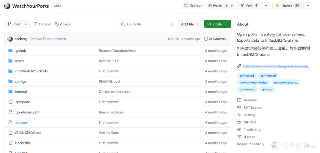 局域网神器!全网端口扫描、监控、一键转跳WEB应用,极空间部署「WatchYourPorts」突破远程数量限制 局域网神器!全网端口扫描、监控、一键转跳WEB应用,极空间部署「WatchYourPorts」突破远程数量限制