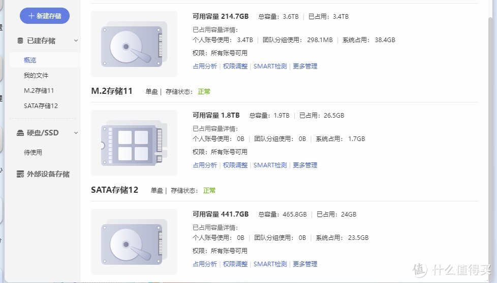 捡到一块硬盘组存储池,可惜过不了检查,能放在存储池里用吗,丢掉有点可惜了 捡到一块硬盘组存储池,可惜过不了检查,能放在存储池里用吗,丢掉有点可惜了