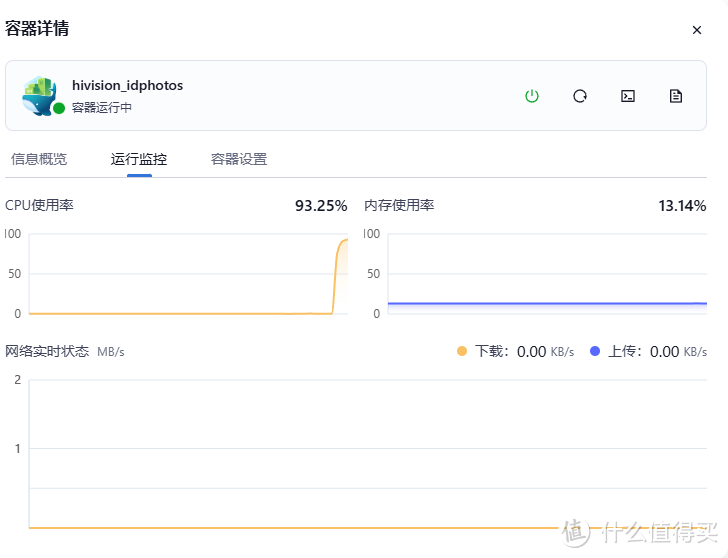 【飞牛OS】fnOS + Docker：打造AI证件照神器HivisionIDPhotos