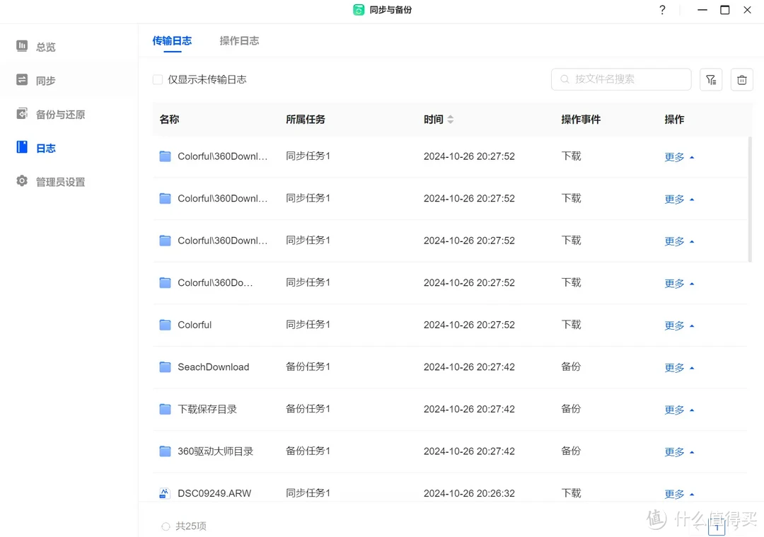 系统再次大升级，绿联UGOS Pro这次和不好用真的不搭边了