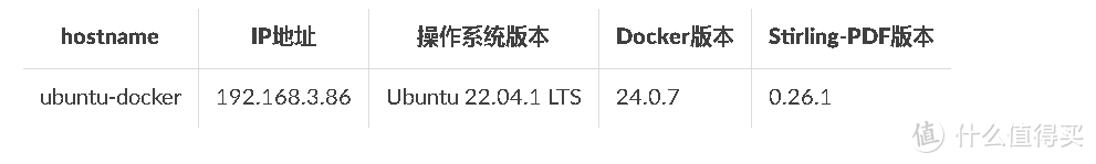 【Docker项目实战篇】Docker部署PDF多功能工具Stirling-PDF 【Docker项目实战篇】Docker部署PDF多功能工具Stirling-PDF
