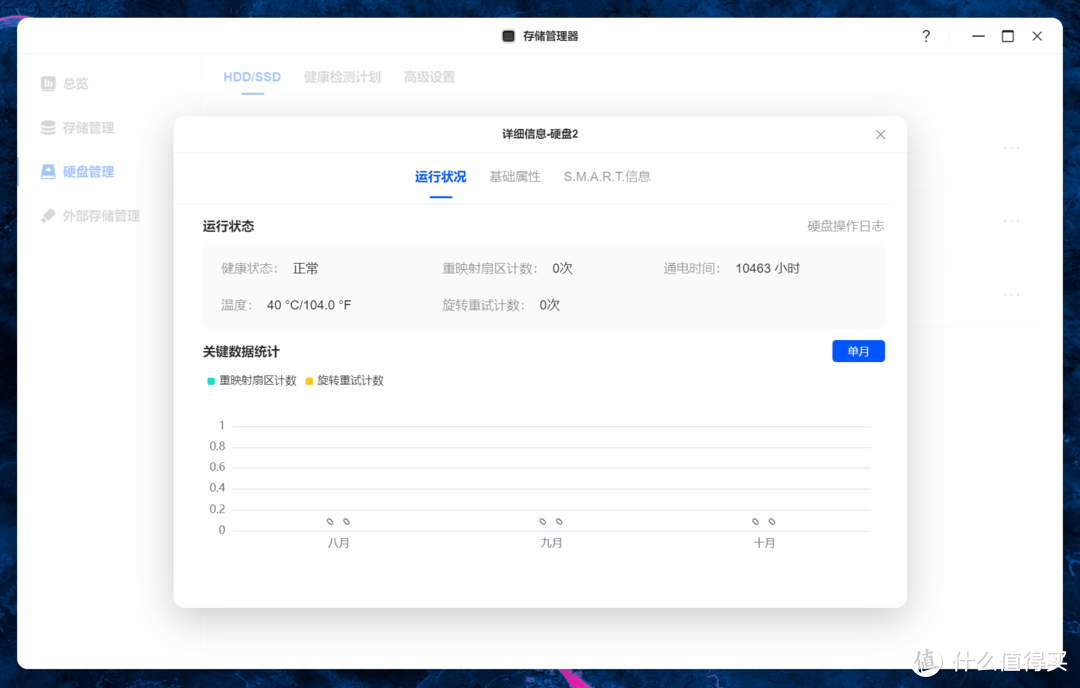 流畅++10倍，绿联NAS迎来最大升级丨天花板的硬件+最新架构底子，这个双十一到底能冲吗？