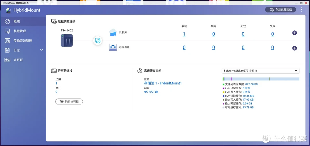 大浪淘沙，潮退了才发现威联通是双11最火NAS，威联通TS-464C2开箱体验