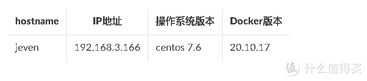 Docker实战:高效部署NeonLink书签平台方法 Docker实战:高效部署NeonLink书签平台方法