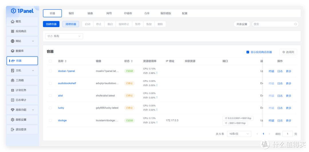 含159款内置应用的NAS管理面板，集建站、Web、容器管理、服务器管理于一体，NAS值得部署的「1Panel」