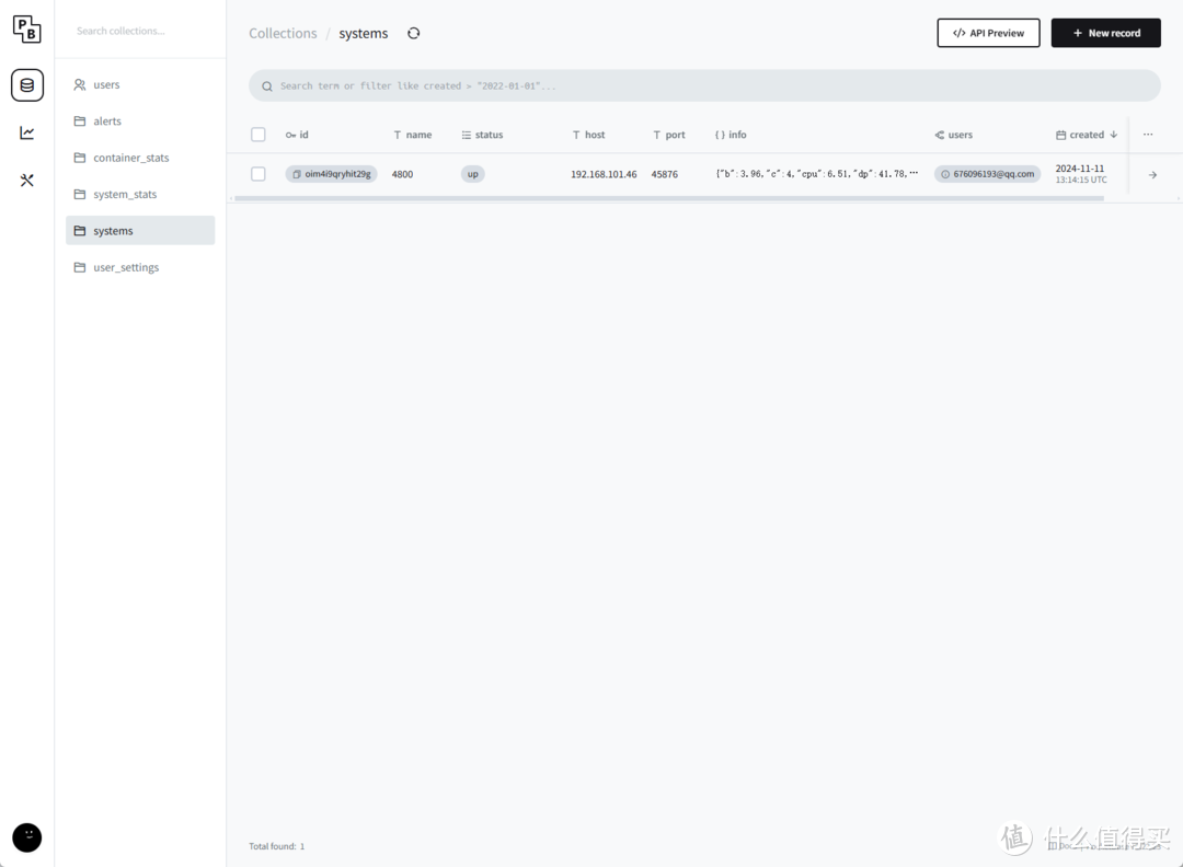 NAS太多怎么办？一个项目监控所有NAS状态，极空间部署轻量级资源监控中心