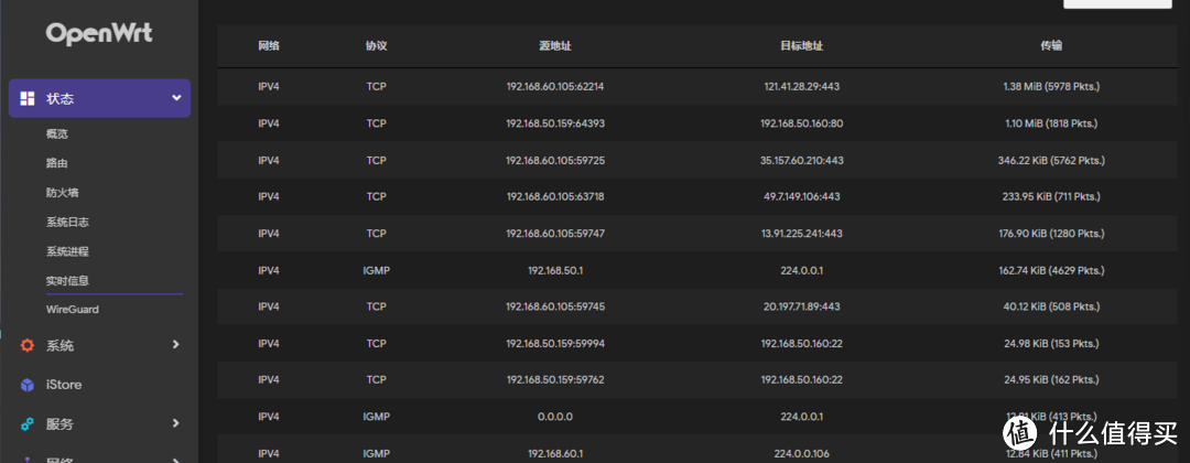 PVE下Openwrt搭建+iStore商店、静态IP的DNS处理以及上传随机跑满带宽占满软路由断网的处理 PVE下Openwrt搭建+iStore商店、静态IP的DNS处理以及上传随机跑满带宽占满软路由断网的处理