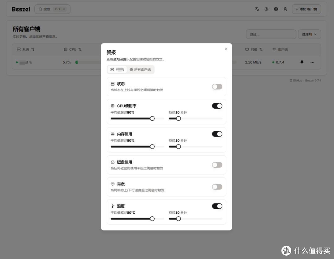 NAS太多怎么办？一个项目监控所有NAS状态，极空间部署轻量级资源监控中心