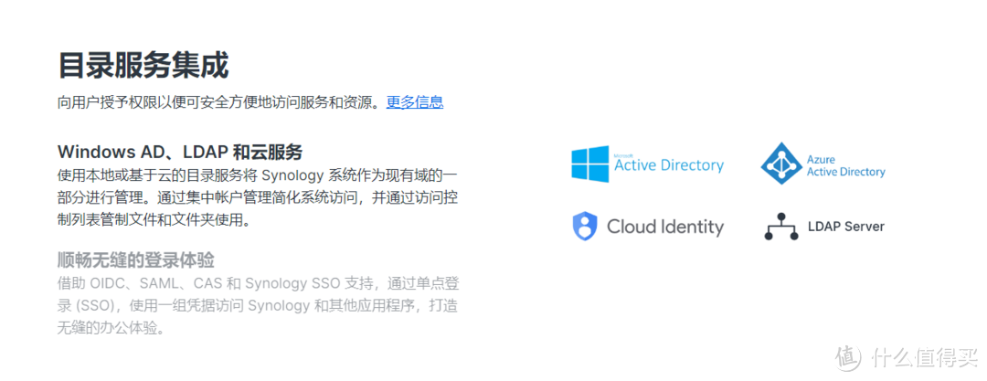 一文看完群晖NAS丨摸鱼高坐，还是10年行业大哥，凭什么？深度分析与选购攻略