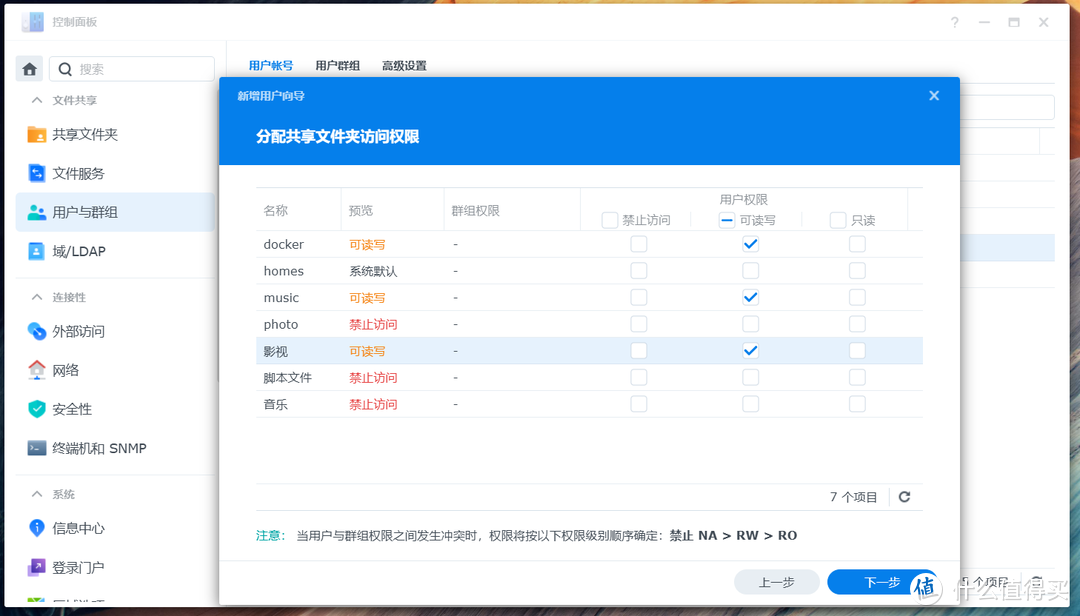 NAS的软件和生态才是王道!谈谈群晖是如何凭实力“躺平”的 NAS的软件和生态才是王道!谈谈群晖是如何凭实力“躺平”的