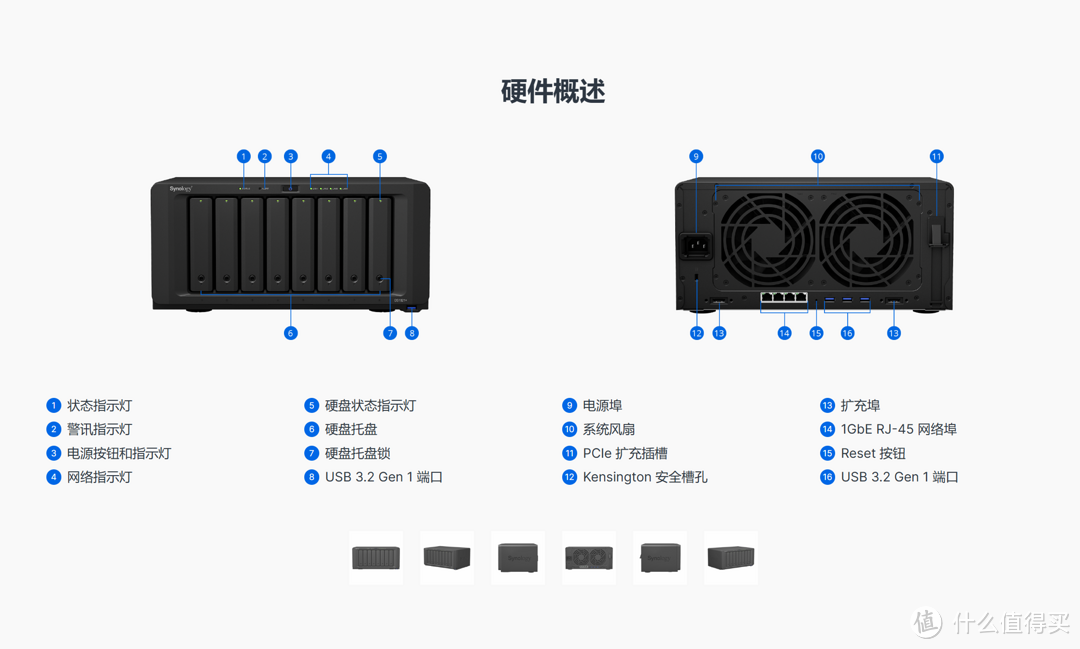 一文看完群晖NAS丨摸鱼高坐，还是10年行业大哥，凭什么？深度分析与选购攻略
