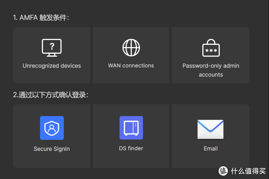 一文看完群晖NAS丨摸鱼高坐，还是10年行业大哥，凭什么？深度分析与选购攻略