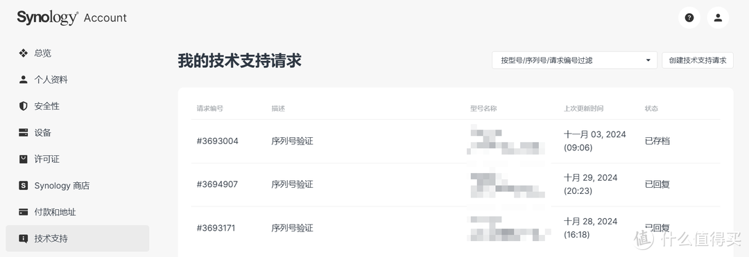 NAS的软件和生态才是王道!谈谈群晖是如何凭实力“躺平”的 NAS的软件和生态才是王道!谈谈群晖是如何凭实力“躺平”的