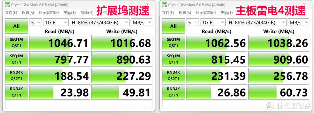 事半功倍！入手丐版Mac mini后，我用这几个配件大幅提升了它的使用效率