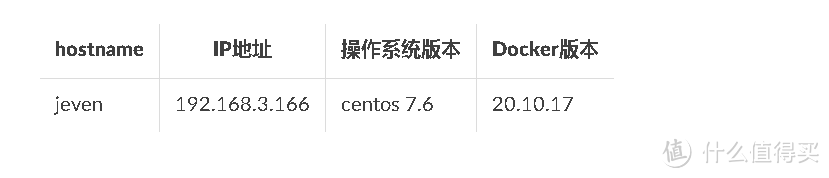 Docker部署PicoShare:实现高效文件共享 Docker部署PicoShare:实现高效文件共享
