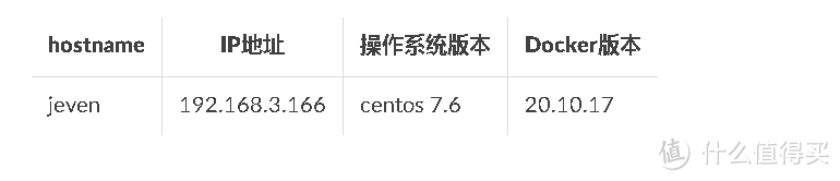 实战解析:在Docker中部署Immich照片管理系统 实战解析:在Docker中部署Immich照片管理系统
