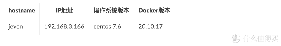 实战教程：使用Docker容器化技术部署Bender个人仪表板