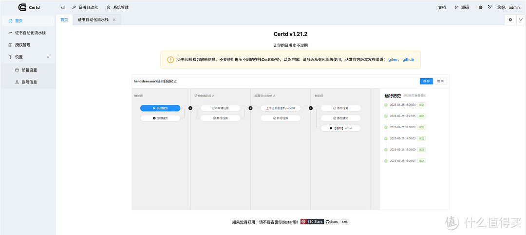 给 NAS 内网服务自动配置免费 HTTPS 给 NAS 内网服务自动配置免费 HTTPS