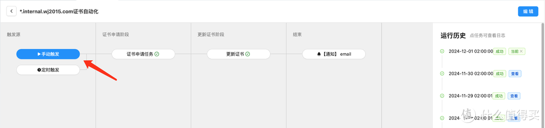 给 NAS 内网服务自动配置免费 HTTPS 给 NAS 内网服务自动配置免费 HTTPS