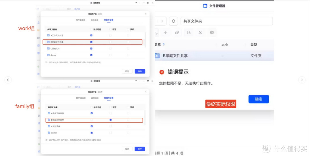 怎么设置绿联NAS UGOS Pro系统中的权限分配呢?看完就会! 怎么设置绿联NAS UGOS Pro系统中的权限分配呢?看完就会!