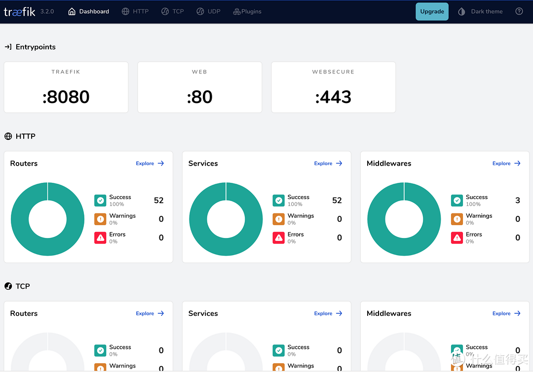 给 NAS 内网服务自动配置免费 HTTPS 给 NAS 内网服务自动配置免费 HTTPS