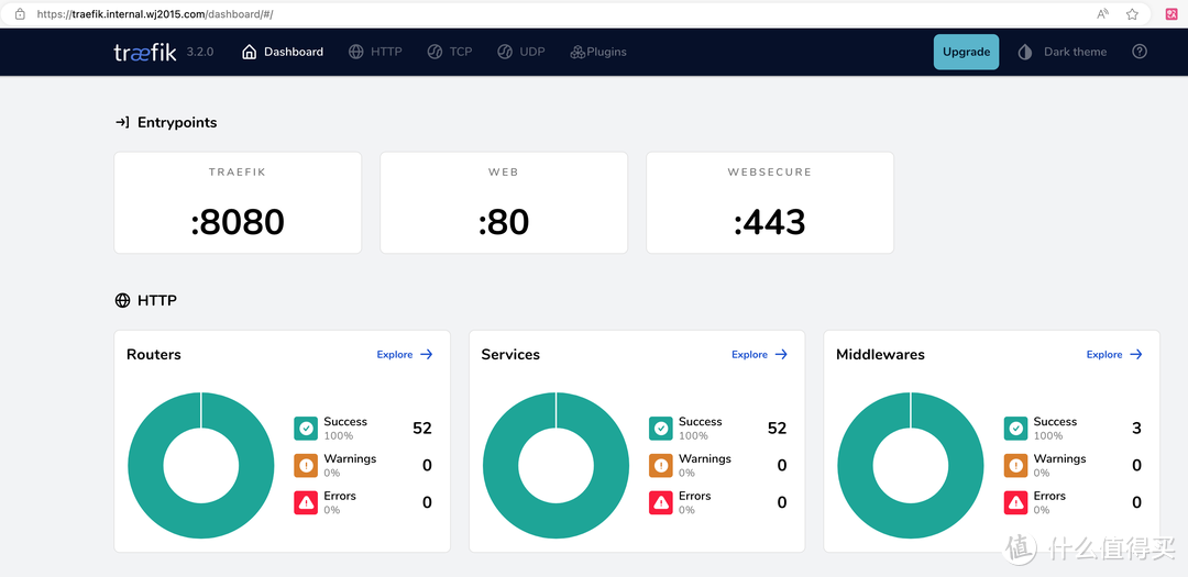 给 NAS 内网服务自动配置免费 HTTPS 给 NAS 内网服务自动配置免费 HTTPS