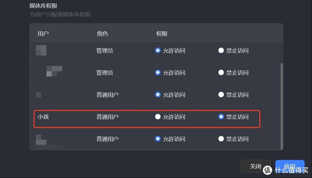 怎么设置绿联NAS UGOS Pro系统中的权限分配呢?看完就会! 怎么设置绿联NAS UGOS Pro系统中的权限分配呢?看完就会!