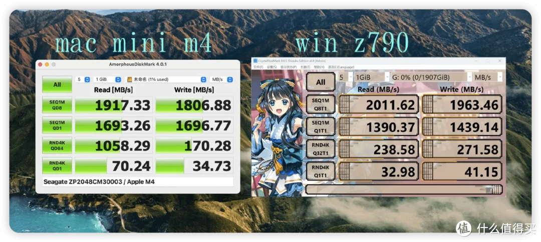 更强更小更实惠，Mac mini m4入手心得及配件推荐