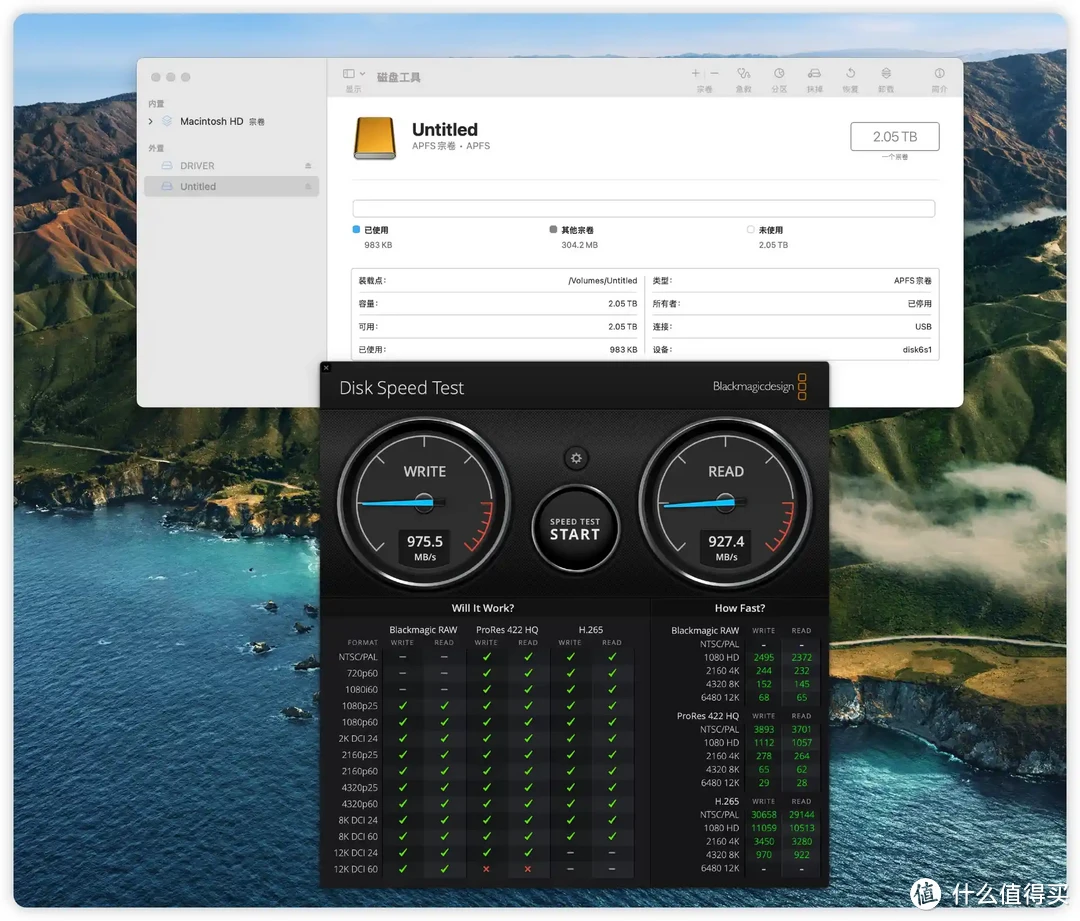更强更小更实惠，Mac mini m4入手心得及配件推荐