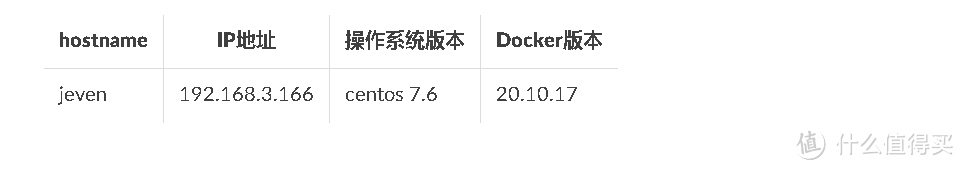 Docker部署Seatsurfing预订座位系统 Docker部署Seatsurfing预订座位系统
