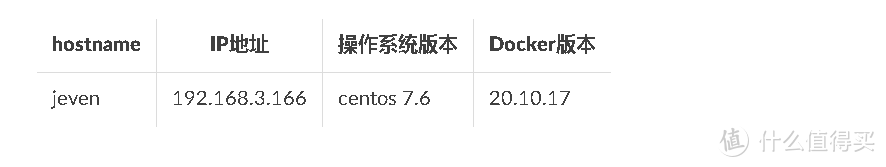 【Docker项目实战】使用Docker部署Docspell文档管理系统