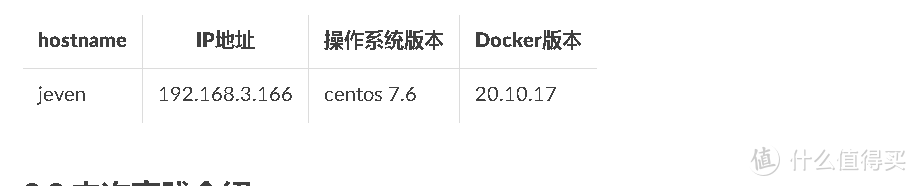 Docker实战: 使用Docker部署Hasty Paste粘贴应用程序 Docker实战: 使用Docker部署Hasty Paste粘贴应用程序