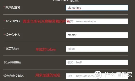 搭建免费稳定图床 github+jsdelivr+picgo 方案