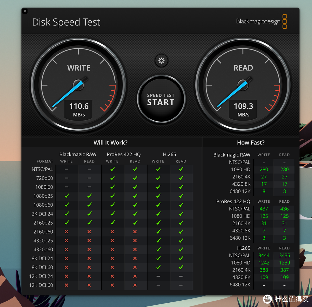 立省大几千,丐版变顶配!使用NAS免费为Mac mini M4扩容 立省大几千,丐版变顶配!使用NAS免费为Mac mini M4扩容