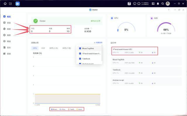 NAS 新手指南:必备的超实用 Docker 应用推荐 NAS 新手指南:必备的超实用 Docker 应用推荐
