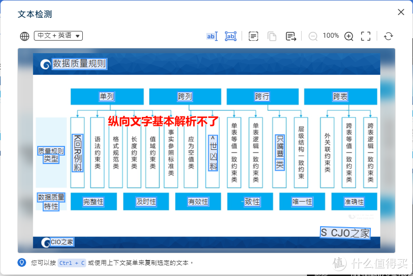 【宝藏神器】威联通qsirch，NAS地表最强全文搜索！
