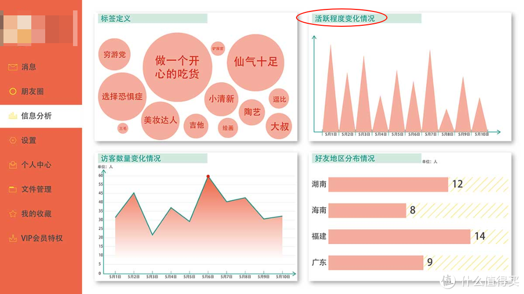 【宝藏神器】威联通qsirch，NAS地表最强全文搜索！