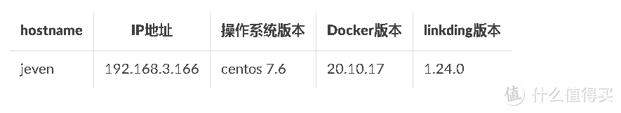 Docker实战:轻松部署linkding书签管理器! Docker实战:轻松部署linkding书签管理器!