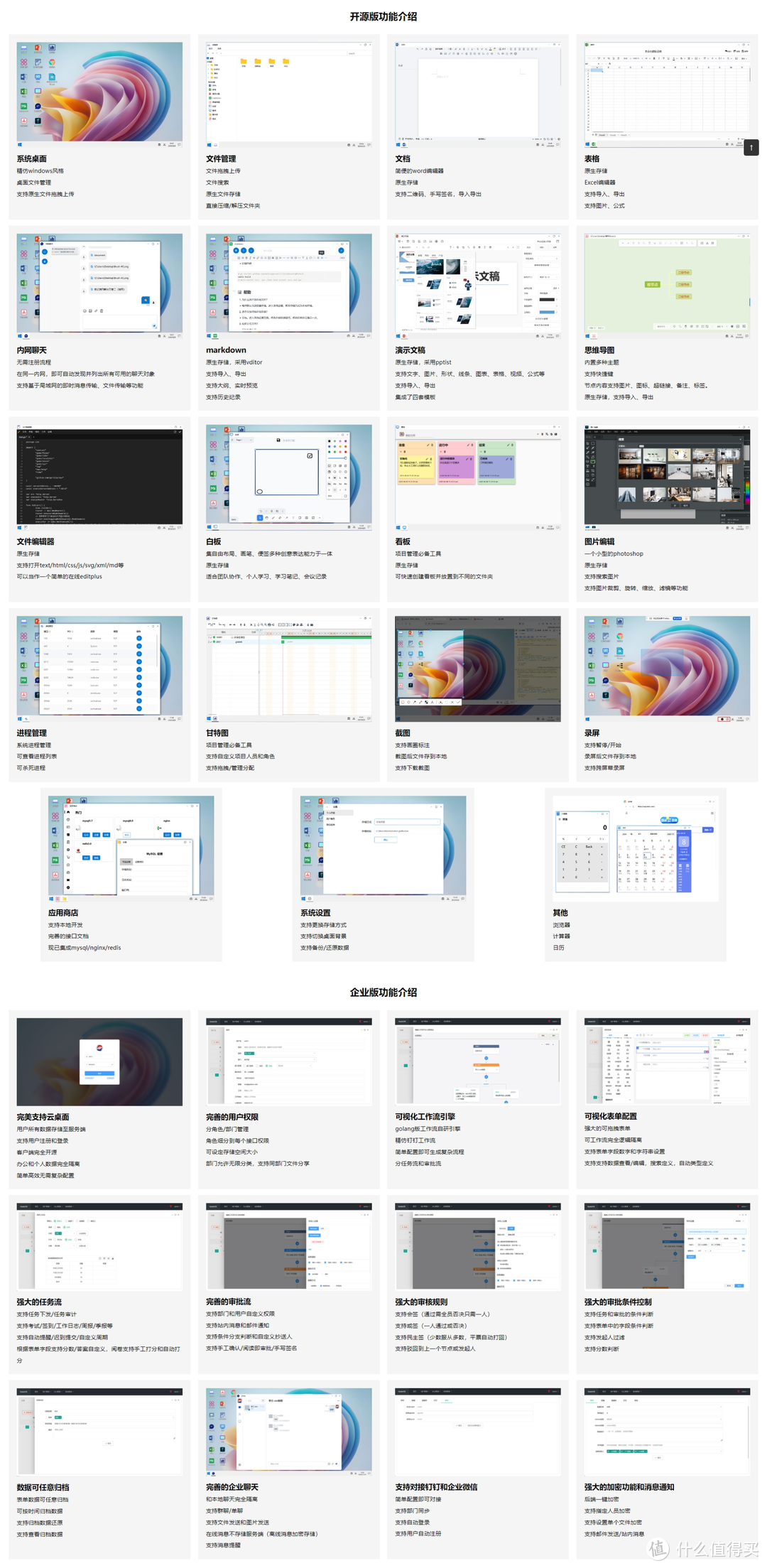 NAS 快速部署，高效内网办公系统 GodoOS