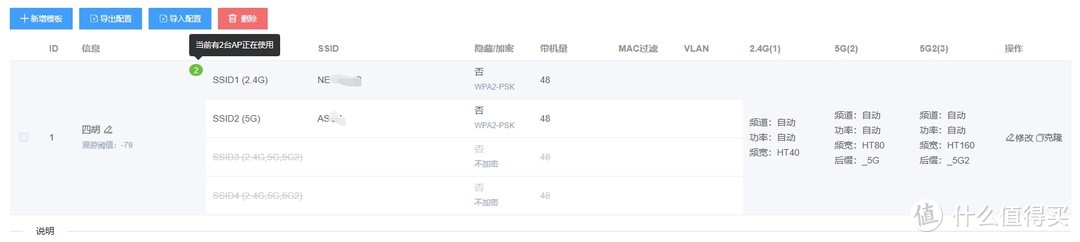 集客AC+AP优化——初始设置及微信小程序控制 集客AC+AP优化——初始设置及微信小程序控制