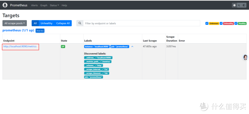 智能监控新篇章,Prometheus 如何在华为云 Flexusx 容器环境中大 智能监控新篇章,Prometheus 如何在华为云 Flexusx 容器环境中大