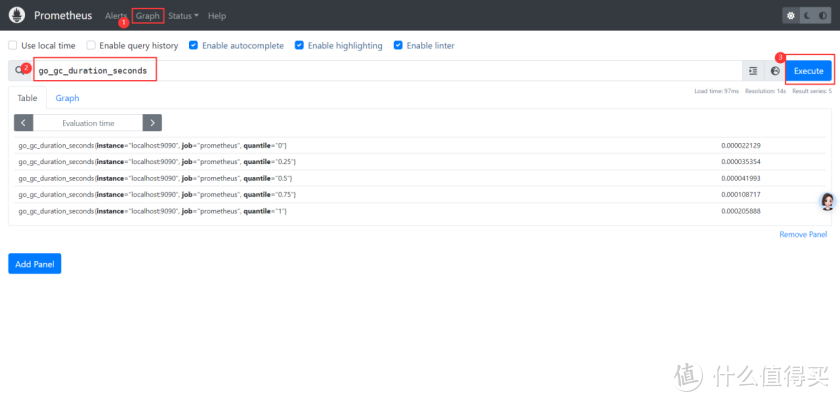 智能监控新篇章,Prometheus 如何在华为云 Flexusx 容器环境中大 智能监控新篇章,Prometheus 如何在华为云 Flexusx 容器环境中大
