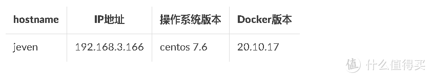 Docker部署tududi,轻松搞定任务管理! Docker部署tududi,轻松搞定任务管理!