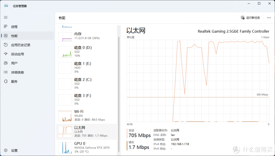 【干货】我在用NAS干些什么? 【干货】我在用NAS干些什么?